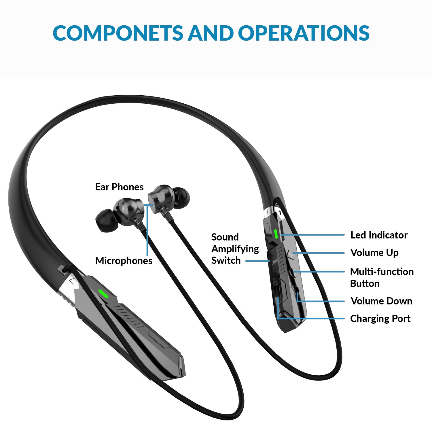 JINGHAO Rechargeable Neckband Hearing Amplifier – Mini BTE, 4 Settings, Anti-Lost, CE Certified